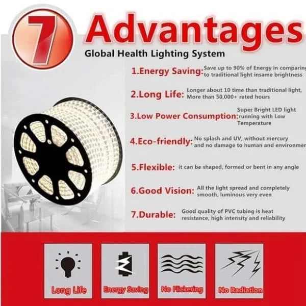 LED Strip Lights with AdaptorSelf Running Magic Waterproof Strip Ligh