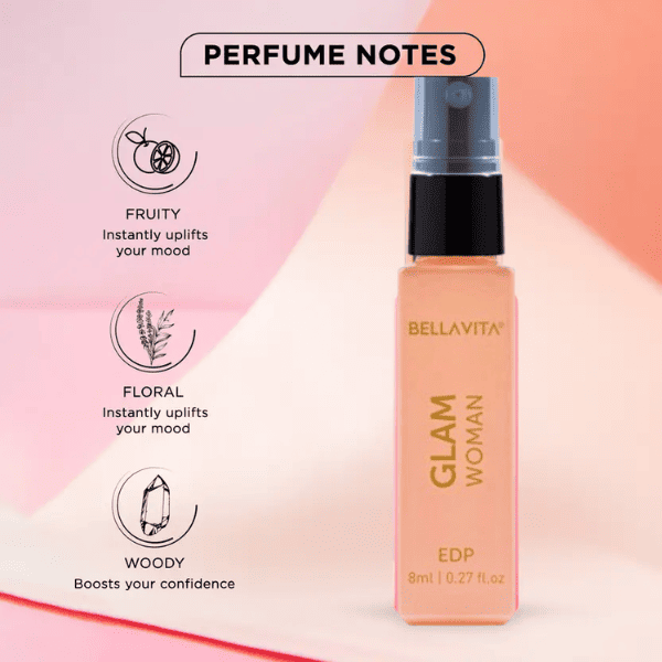 Bella Vita GLAM WOMAN Perfumes for Women