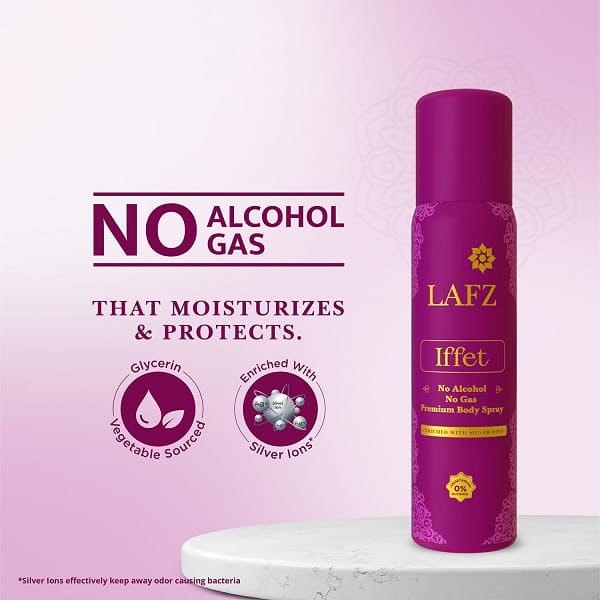 BUY2 GET2 :- The Man Company Blanc + ZM Glee Free Rexona + Lafz Iffet