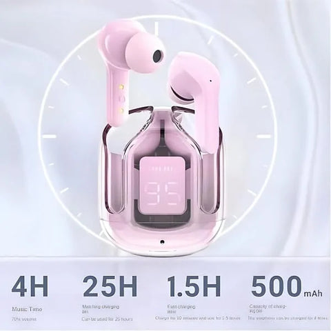 Transparent Digital Wireless Earbuds – Premium Bluetooth 5.3