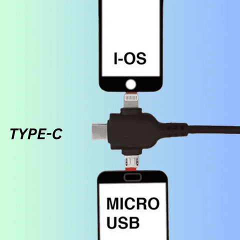 3 In1 USB Cable, Trident Nylon Braided For All Phone