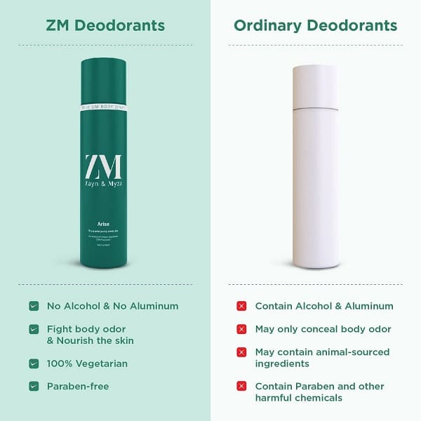 BUY2 GET2 :- 2 Killer Marine No Gas Deodorant Free, ZM Ingrid + Arise