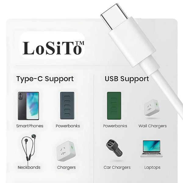 LoSiTo TYM Series 60W Fast Charging Type-C Cable