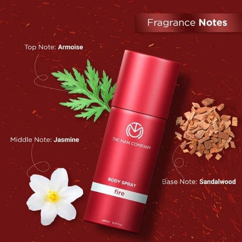 Premium 4-Pack Deodorants by The Man Company – Active, Legend, Blanc & Fire