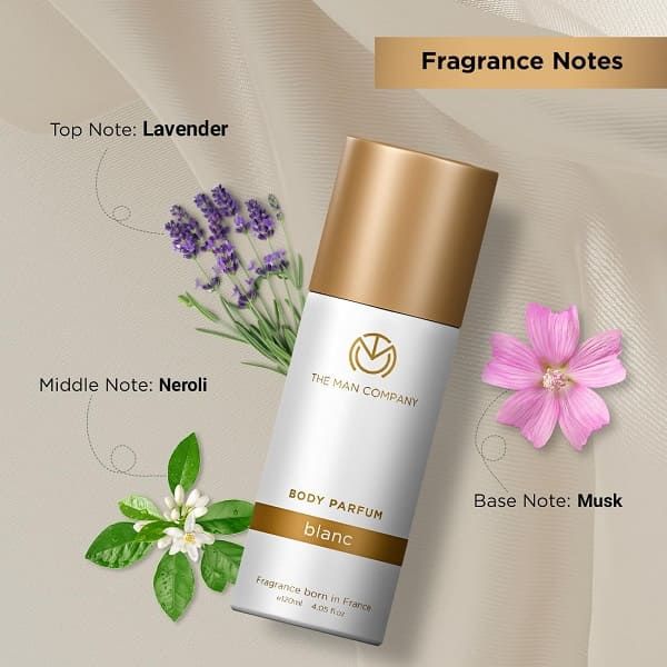 Premium 4-Pack Deodorants by The Man Company – Active, Legend, Blanc & Fire