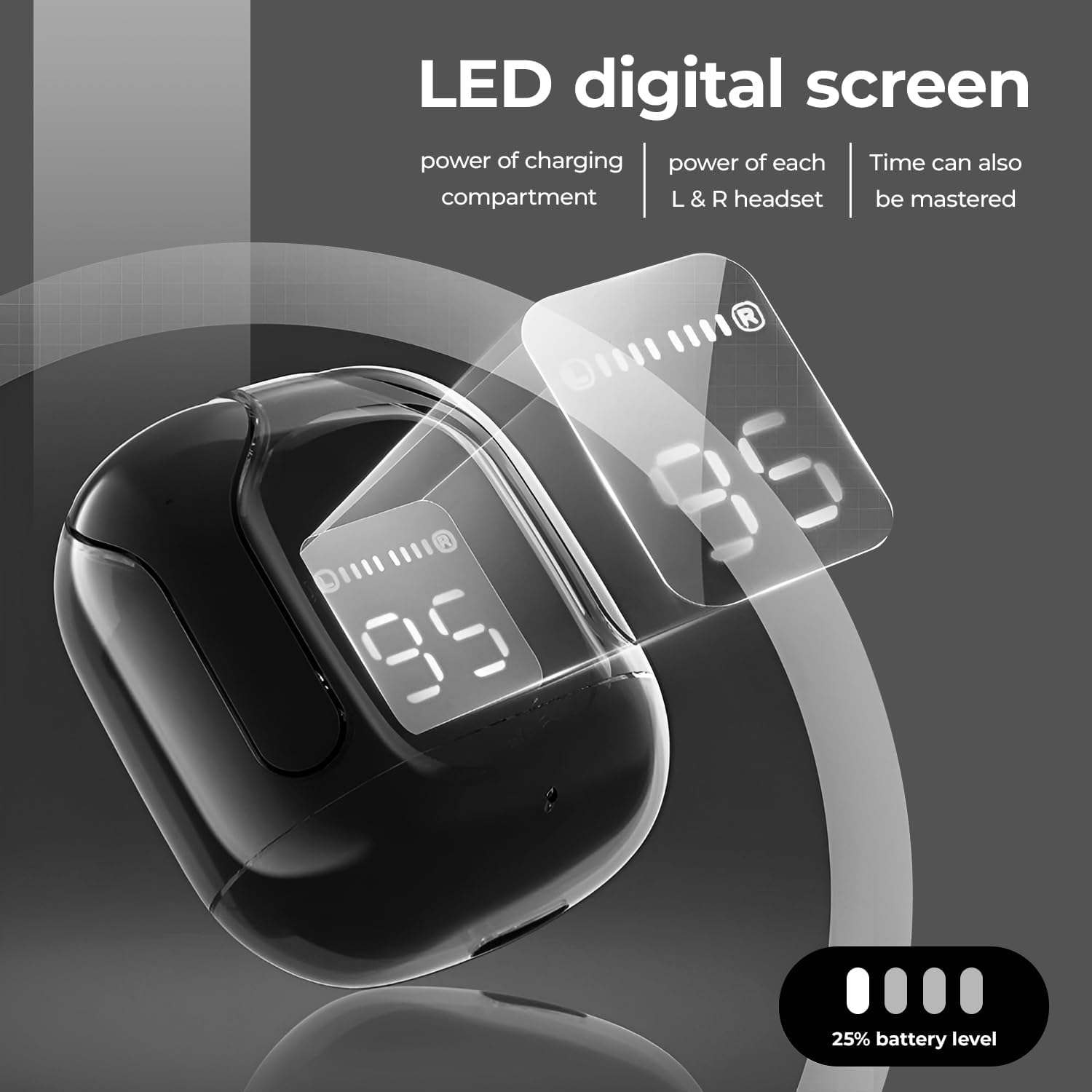 Transparent Digital Wireless Earbuds – Premium Bluetooth 5.3