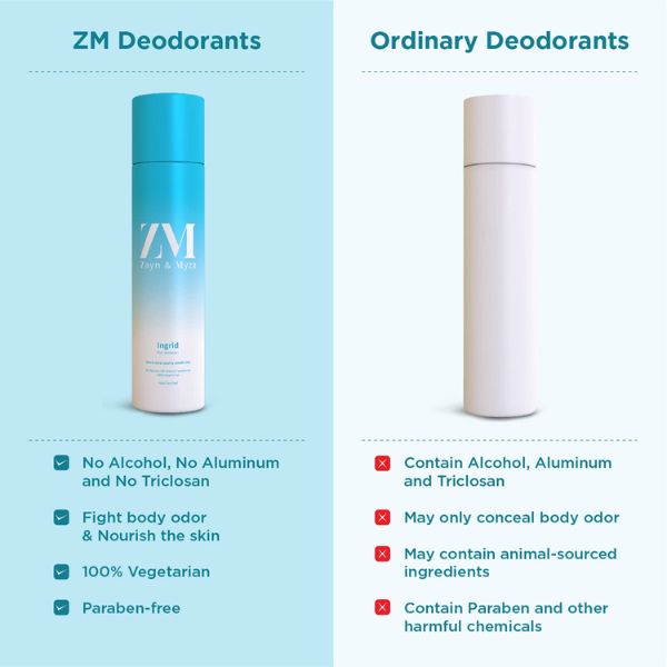 ZM Zayn & Myza Ingerd Body Spray - For  men